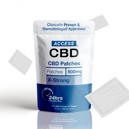 CBD Dermal Patches
