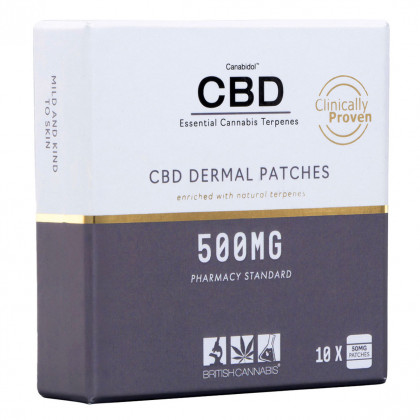 Premium CBD Dermal Patches