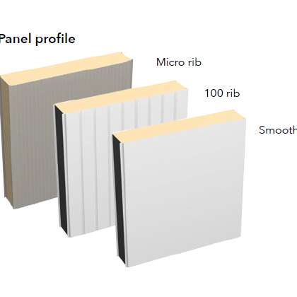 Metal Insulated Panel