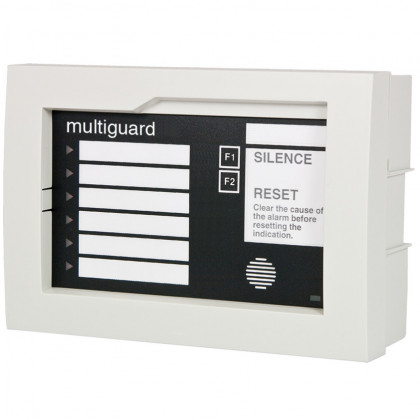 Multiguard Indicators