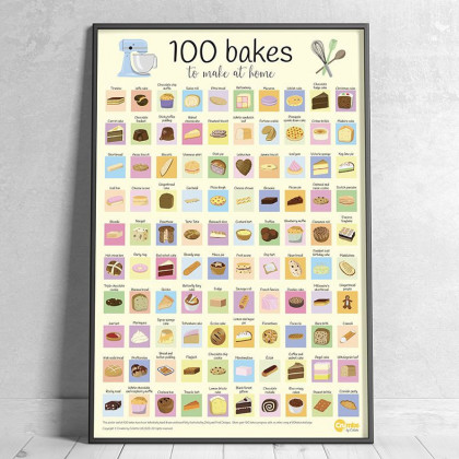 Scratch Posters