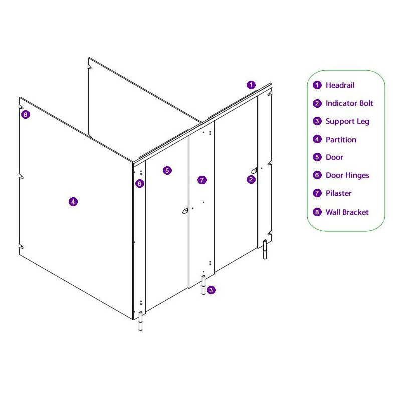 School Toilet Cubicles Made in Britain