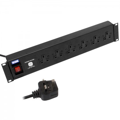 RF Filtered & Surge Protected PDUs