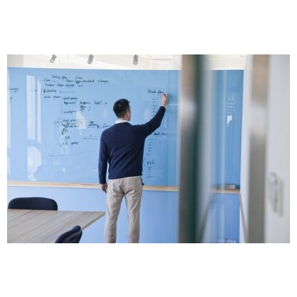 Magnetic Wipe Boards