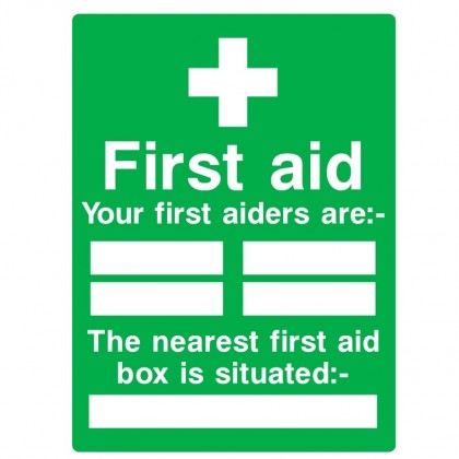 First Aid Your First Aiders Are Sign